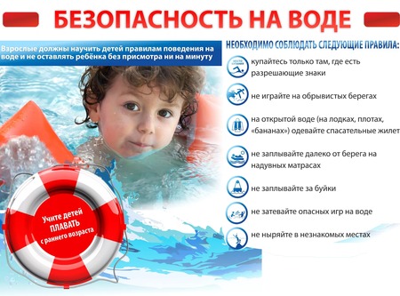 Безопасность на воде! Основные правила поведения при купании.