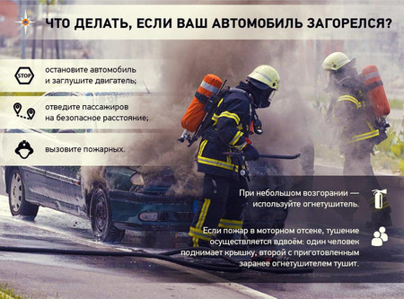 Действия при возгорании автомобиля