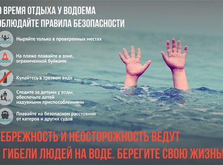 Безопасность на водоемах в летних период