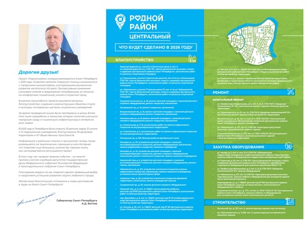 Проект "Родной район" реализуется в Санкт-Петербурге 8 год подряд