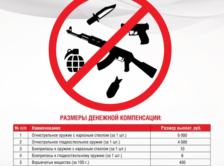 Незаконное хранение оружия - преступление!