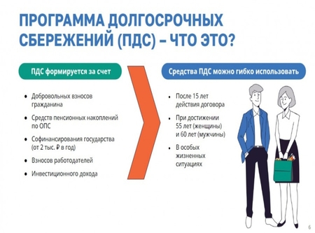 ПДС