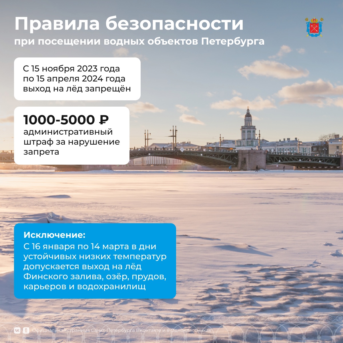 Правила безопасности припосещении водных объектов