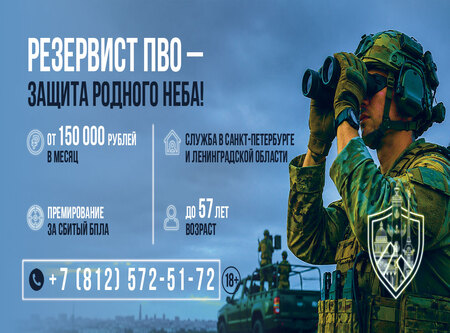 Набор резервистов ПВО