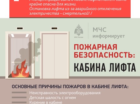 Пожарная безопастность: Кабина лифта