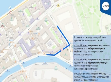 С 02-11.06 ограничение движения