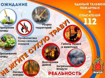 Единый телефон пожарных и спасателей: 112