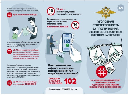 Уголовная ответственность за преступление связанные с оборотом наркотиков