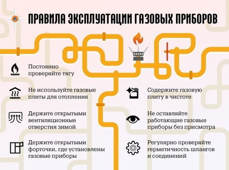 Правила эксплуатации газовых приборов!