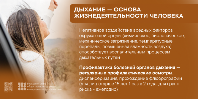 Профилактика органов дыхания