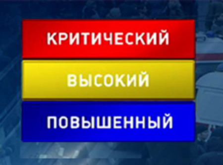 Уровни террористической опасности