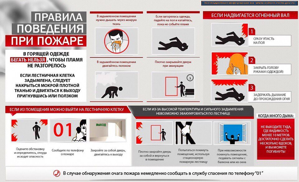 Правила поведения при пожаре.jpg Правила поведения при пожаре.jpg
