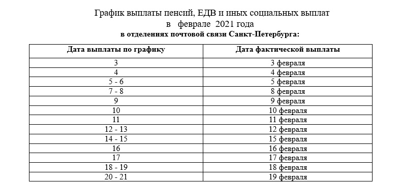 пенсии.jpg